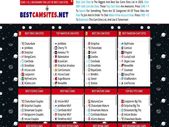 Free Live Cam Sites Pose Potential Risks for Users